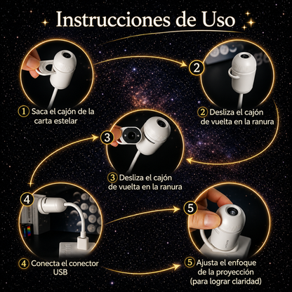 Proyector de Galaxias y Estrellas