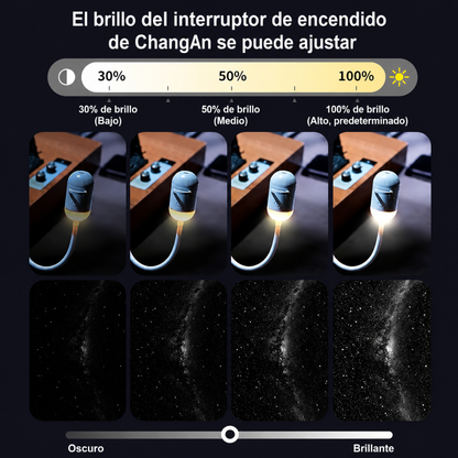 Proyector de Galaxias y Estrellas